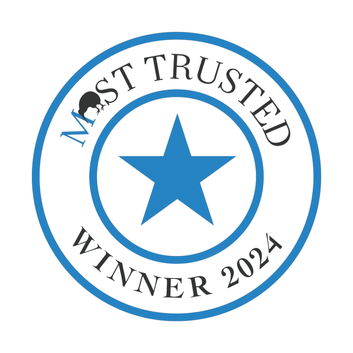 Most Trusted 2024